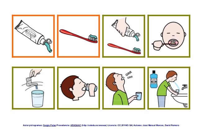 Rotina para limpar os dentes